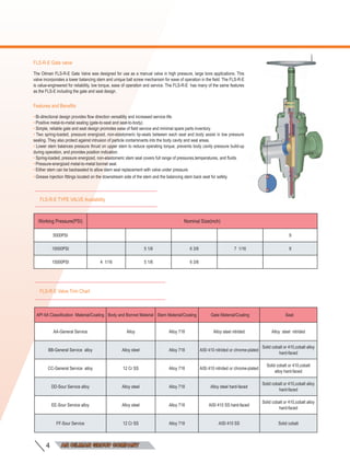 Oilman mudking mfg product catalog