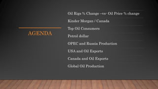 Oil Market - Analysis and Commentary - July 2018