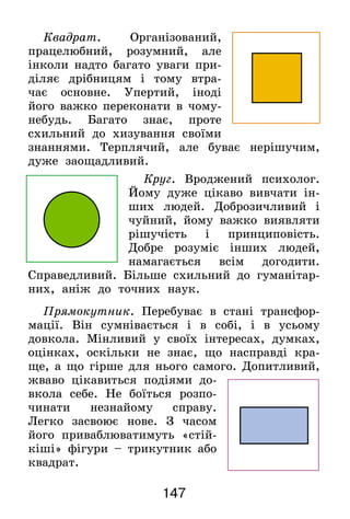 147
Квадрат. Організований,
працелюбний, розумний, але
інколи надто багато уваги при-
діляє дрібницям і тому втра-
чає основне. Упертий, іноді
його важко переконати в чому-
небудь. Бага­то знає, проте
схильний до хизування своїми
знаннями. Терплячий, але буває нерішучим,
дуже заощадливий.
Круг. Вроджений психолог.
Йому дуже цікаво вивчати ін-
ших людей. Доброзичливий і
чуйний, йому важко виявляти
рішучість і принциповість.
Доб­ре розуміє інших людей,
намагається всім догодити.
Спра­ведливий. Біль­ше схильний до гуманітар-
них, аніж до точних наук.
Прямокутник. Перебуває в стані трансфор-
мації. Він сумнівається і в собі, і в усьому
довкола. Мінливий у своїх інтересах, думках,
оцінках, оскільки не знає, що насправді кра-
ще, а що гірше для нього самого. Допитливий,
жваво цікавиться подіями до-
вкола себе. Не боїться розпо­
чинати незнайому справу.
Легко засвоює нове. З часом
його приваблюватимуть «стій-
кіші» фігури – трикутник або
квадрат.
 
