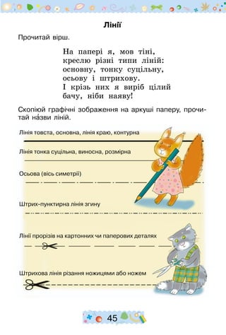 45
Лінії
Прочитай вірш.
На папері я, мов тіні,
креслю різні типи ліній:
основну, тонку суцільну,
осьову і штрихову.
І крізь них я виріб цілий
бачу, ніби наяву!
Скопіюй графічні зображення на аркуші паперу, прочи-
тай назви ліній.
Лінія товста, основна, лінія краю, контурна
Лінія тонка суцільна, виносна, розмірна
Осьова (вісь симетрії)
Штрих-пунктирна лінія згину
Лінії прорізів на картонних чи паперових деталях
Штрихова лінія різання ножицями або ножем
 