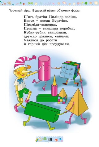 46
Прочитай вірш. Відшукай назви об’ємних форм.
П’ять братів: Циліндр-поліно,
Конус – носик Буратіно,
Піраміда-упаковка,
Призма – складена коробка,
Кубик-рубик танцювали,
дружно гралися, співали.
Узялися до роботи
й гарний дім побудували.
 