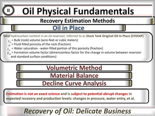 Oil Physical and Financial Markets: Economics, Engineering, Pricing ...