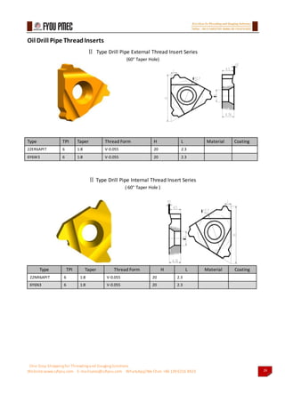 Oilers Thread Components Oil pipe threading inserts catalog2017 | PDF