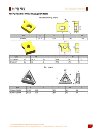 Oil pipe threading inserts catalog2017 | PDF