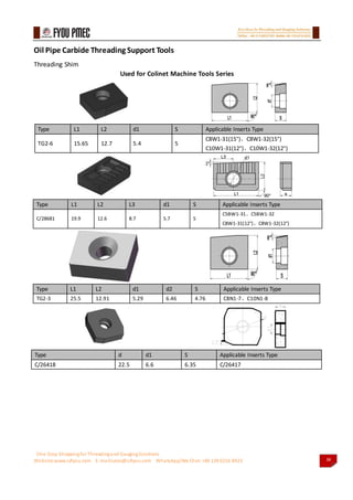 Oilers Thread Components Oil pipe threading inserts catalog2017 | PDF