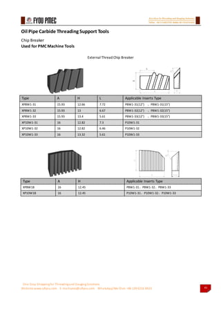 Oil pipe threading inserts catalog2017 | PDF