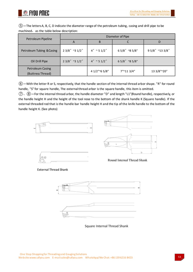 Oil pipe threading shank catalog 2017 PDF