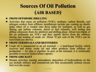 Sources Of Oil Pollution 
(AIR BASED) 
FROM OFFSHORE DRILLING 
Activities that cause air pollution (VOCs, methane, carbon dioxide, and 
nitrogen oxides) from offshore installations include gas venting on shuttle 
tanks when oil is loaded onto these tanks for transport, as well as gas 
flaring, gas turbine exhausts, diesel or fuel exhausts, well testing and 
diffuse emissions from the platform and drilling place. About two-thirds of 
the air pollutants are VOCs and they mainly derive from the offshore 
storing and loading of crude oil. About 70 per cent of the VOCs can be 
recovered (see above). 
FROM TERMINALS AND REFINERIES 
Crude oil is transported to an oil terminal — a land-based facility which 
receives and stores crude oil and other products from offshore oil 
production — by ship or pipeline. In port, at the terminal, it is technically 
possible to recover hydrocarbon vapours. 
FROMAIRCRAFT 
Human activities causing atmospheric deposition of hydrocarbons on the 
sea include military and commercial jets that occasionally jettison excess 
fuel over the ocean. 
Oil Pollution 25 
 
