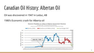 Canadian Oil History: Albertan Oil
Oil was discovered in 1947 in Leduc, AB
1980’s Economic crash for Alberta oil
4
 