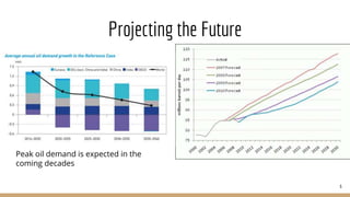 Projecting the Future
Peak oil demand is expected in the
coming decades
6
 