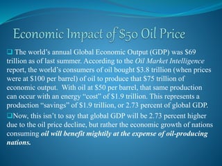 Oil prices and global economy | PPTX