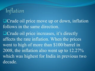 Oil prices and global economy | PPTX