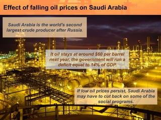 Oil prices falling and Their Impact on World and Indian Economy | PPTX