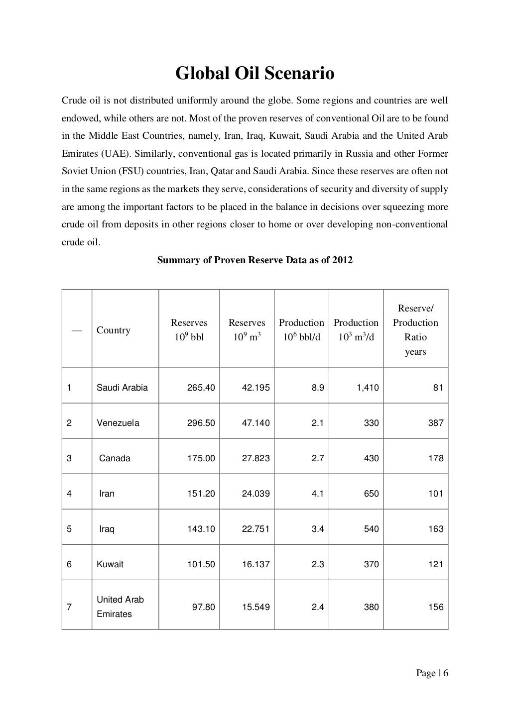 Oil prices & its impact on Economy of Nepal