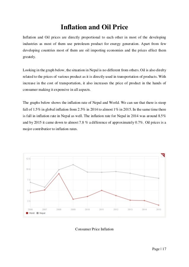 Oil prices & its impact on Economy of Nepal