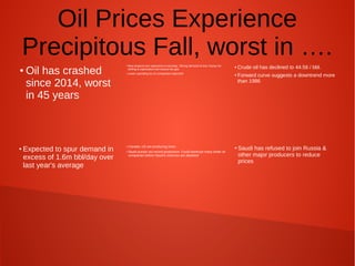 Oil Prices Experience
Precipitous Fall, worst in ….
●
Oil has crashed
since 2014, worst
in 45 years
●
New projects are expensive to develop. Strong demand & less money for
drilling & exploration will reduce the glut.
●
Lower spending by oil companies expected
● Crude oil has declined to 44.56 / bbl.
● Forward curve suggests a downtrend more
than 1986
●
Saudi has refused to join Russia &
other major producers to reduce
prices
● Canada, US are producing more.
● Saudi pumps out record production. Could bankrupt many shale oil
companies before Saudi's reserves are depleted
●
Expected to spur demand in
excess of 1.6m bbl/day over
last year's average
 