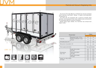 Oil processing equipment