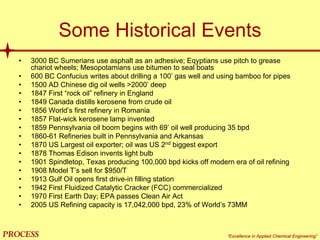 mol`bpp “Excellence in Applied Chemical Engineering”
Some Historical Events
• 3000 BC Sumerians use asphalt as an adhesive; Eqyptians use pitch to grease
chariot wheels; Mesopotamians use bitumen to seal boats
• 600 BC Confucius writes about drilling a 100’ gas well and using bamboo for pipes
• 1500 AD Chinese dig oil wells >2000’ deep
• 1847 First “rock oil” refinery in England
• 1849 Canada distills kerosene from crude oil
• 1856 World’s first refinery in Romania
• 1857 Flat-wick kerosene lamp invented
• 1859 Pennsylvania oil boom begins with 69’ oil well producing 35 bpd
• 1860-61 Refineries built in Pennsylvania and Arkansas
• 1870 US Largest oil exporter; oil was US 2nd biggest export
• 1878 Thomas Edison invents light bulb
• 1901 Spindletop, Texas producing 100,000 bpd kicks off modern era of oil refining
• 1908 Model T’s sell for $950/T
• 1913 Gulf Oil opens first drive-in filling station
• 1942 First Fluidized Catalytic Cracker (FCC) commercialized
• 1970 First Earth Day; EPA passes Clean Air Act
• 2005 US Refining capacity is 17,042,000 bpd, 23% of World’s 73MM
mol`bpp “Excellence in Applied Chemical Engineering”
 