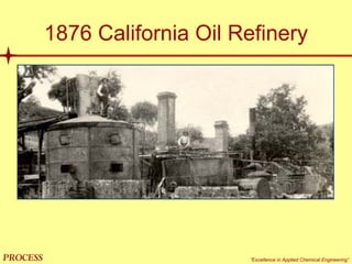 mol`bpp “Excellence in Applied Chemical Engineering”
1876 California Oil Refinery
 