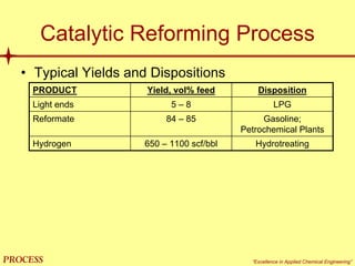 mol`bpp “Excellence in Applied Chemical Engineering”
Catalytic Reforming Process
• Typical Yields and Dispositions
PRODUCT Yield, vol% feed Disposition
Light ends 5 – 8
84 – 85
650 – 1100 scf/bbl
LPG
Reformate Gasoline;
Petrochemical Plants
Hydrogen Hydrotreating
 