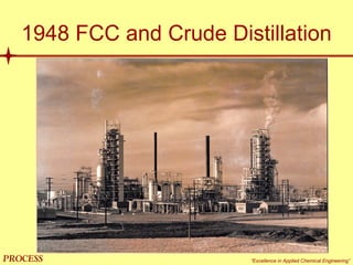 mol`bpp “Excellence in Applied Chemical Engineering”
1948 FCC and Crude Distillation
 