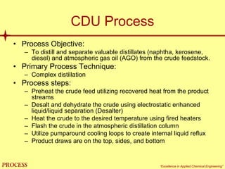 mol`bpp “Excellence in Applied Chemical Engineering”
CDU Process
• Process Objective:
– To distill and separate valuable distillates (naphtha, kerosene,
diesel) and atmospheric gas oil (AGO) from the crude feedstock.
• Primary Process Technique:
– Complex distillation
• Process steps:
– Preheat the crude feed utilizing recovered heat from the product
streams
– Desalt and dehydrate the crude using electrostatic enhanced
liquid/liquid separation (Desalter)
– Heat the crude to the desired temperature using fired heaters
– Flash the crude in the atmospheric distillation column
– Utilize pumparound cooling loops to create internal liquid reflux
– Product draws are on the top, sides, and bottom
 