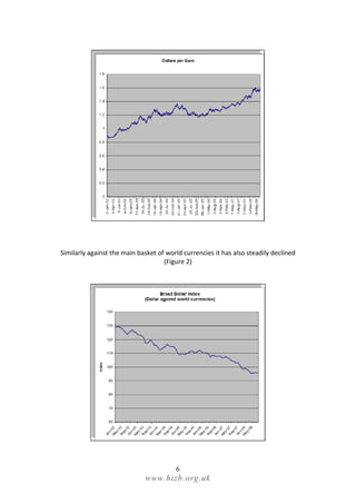 Similarly against the main basket of world currencies it has also steadily declined
                                    (Figure 2)




                                        6
                             www.hizb.org.uk
 