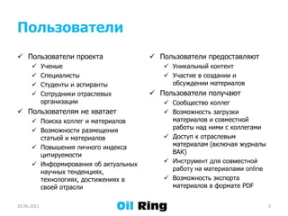 ПользователиПользователи проектаУченыеСпециалистыСтуденты и аспирантыСотрудники отраслевых организацииПользователям не хватаетПоиска коллег и материаловВозможности размещения статьей и материаловПовышения личного индекса цитируемостиИнформирования об актуальных научных тенденциях, технологиях, достижениях в своей отраслиПользователи предоставляютУникальный контентУчастие в создании и обсуждении материаловПользователи получаютСообщество коллегВозможность загрузки материалов и совместной работы над ними с коллегамиДоступ к отраслевымматериалам (включая журналы ВАК)Инструмент для совместной работу на материалами onlineВозможность экспорта материалов в формате PDF21.06.20113