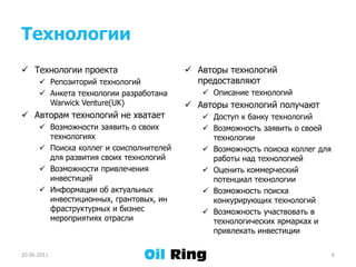ТехнологииТехнологии проектаРепозиторий технологийАнкета технологии разработана WarwickVenture(UK)Авторам технологий не хватаетВозможности заявить о своих технологияхПоиска коллег и соисполнителей для развития своих технологийВозможности привлечения инвестицийИнформации об актуальных инвестиционных, грантовых, инфраструктурных и бизнес мероприятиях отраслиАвторы технологий предоставляютОписание технологийАвторы технологий получаютДоступ к банку технологийВозможность заявить о своей технологииВозможность поиска коллег для работы над технологиейОценить коммерческий потенциал технологииВозможность поиска конкурирующих технологийВозможность участвовать в технологических ярмарках и привлекать инвестиции21.06.20116