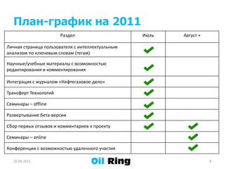 План-график на 201121.06.20118