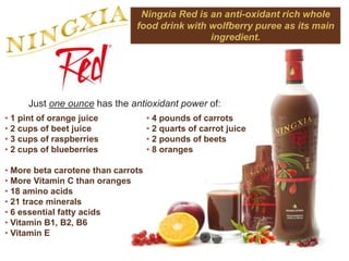 Just one ounce has the antioxidant power of:
Ningxia Red is an anti-oxidant rich whole
food drink with wolfberry puree as ...