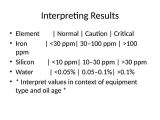 Interpreting Results
• Element | Normal | Caution | Critical
• Iron | <30 ppm| 30–100 ppm | >100
ppm
• Silicon | <10 ppm| 10–30 ppm | >30 ppm
• Water | <0.05% | 0.05–0.1%| >0.1%
• * Interpret values in context of equipment
type and oil age *
 