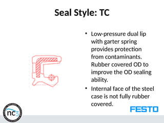 Seal Style: TC
• Low-pressure dual lip
with garter spring
provides protection
from contaminants.
Rubber covered OD to
improve the OD sealing
ability.
• Internal face of the steel
case is not fully rubber
covered.
 