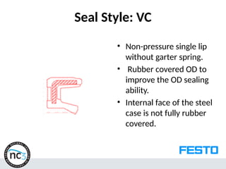 Seal Style: VC
• Non-pressure single lip
without garter spring.
• Rubber covered OD to
improve the OD sealing
ability.
• Internal face of the steel
case is not fully rubber
covered.
 