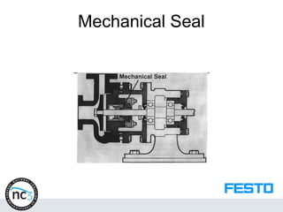 Mechanical Seal
 