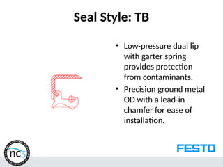 Seal Style: TB
• Low-pressure dual lip
with garter spring
provides protection
from contaminants.
• Precision ground metal
OD with a lead-in
chamfer for ease of
installation.
 