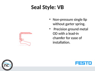 Seal Style: VB
• Non-pressure single lip
without garter spring.
• Precision ground metal
OD with a lead-in
chamfer for ease of
installation.
 