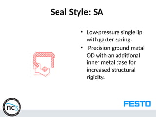 Seal Style: SA
• Low-pressure single lip
with garter spring.
• Precision ground metal
OD with an additional
inner metal case for
increased structural
rigidity.
 