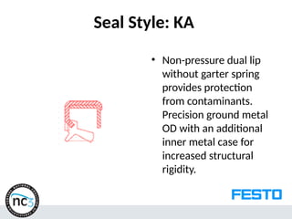 Seal Style: KA
• Non-pressure dual lip
without garter spring
provides protection
from contaminants.
Precision ground metal
OD with an additional
inner metal case for
increased structural
rigidity.
 