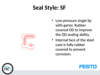 Seal Style: SF
• Low-pressure single lip
with garter. Rubber
covered OD to improve
the OD sealing ability.
• Internal face of the steel
case is fully rubber
covered to prevent
corrosion.
 
