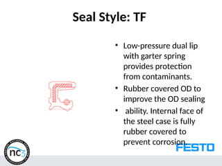 Seal Style: TF
• Low-pressure dual lip
with garter spring
provides protection
from contaminants.
• Rubber covered OD to
improve the OD sealing
• ability. Internal face of
the steel case is fully
rubber covered to
prevent corrosion.
 