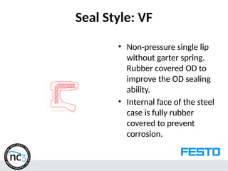 Seal Style: VF
• Non-pressure single lip
without garter spring.
Rubber covered OD to
improve the OD sealing
ability.
• Internal face of the steel
case is fully rubber
covered to prevent
corrosion.
 