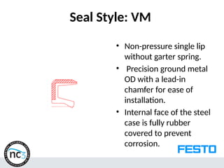 Seal Style: VM
• Non-pressure single lip
without garter spring.
• Precision ground metal
OD with a lead-in
chamfer for ease of
installation.
• Internal face of the steel
case is fully rubber
covered to prevent
corrosion.
 