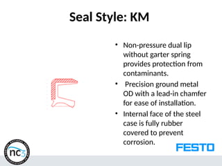 Seal Style: KM
• Non-pressure dual lip
without garter spring
provides protection from
contaminants.
• Precision ground metal
OD with a lead-in chamfer
for ease of installation.
• Internal face of the steel
case is fully rubber
covered to prevent
corrosion.
 