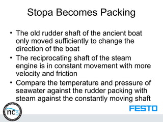 Stopa Becomes Packing
• The old rudder shaft of the ancient boat
only moved sufficiently to change the
direction of the boat
• The reciprocating shaft of the steam
engine is in constant movement with more
velocity and friction
• Compare the temperature and pressure of
seawater against the rudder packing with
steam against the constantly moving shaft
 