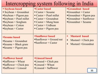  Soybean based
 Soybean + Groundnut
Soybean + Pigeon pea
Soybean + Pearl millet
Soybean + Sorghum
Soybean + Cotton
Soybean + Castor
Castor based
 Castor + Sesame
 Castor + Pearl millet
 Castor + Groundnut
 Castor + Mung bean
 Castor + Urdbean
 Castor + Pigeon pea
Groundnut based
Groundnut + Castor
Groundnut + Pigeon pea
Groundnut + Sunflower
Groundnut + Sesame
Sesame based
Sesame + Groundnut
Sesame + Black gram
Sesame + Pigeon pea
Sunflower based
Sunflower + Ground nut
Sunflower + Castor
 Mustard based
 Mustard + Chick pea
 Mustard +Groundnut
Safflower based
Safflower + Wheat
Safflower + Chick pea
Safflower + Linseed
Linseed based
Linseed + Chick pea
Linseed + Wheat
Linseed + Safflower
Intercropping system following in India
11
 