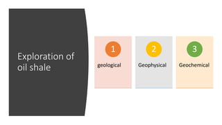 Exploration of
oil shale geological
1
Geophysical
2
Geochemical
3
 
