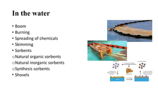 In the water
• Boom
• Burning
• Spreading of chemicals
• Skimming
• Sorbents
oNatural organic sorbents
oNatural inorganic sorbents
oSynthesis sorbents
• Shovels
 