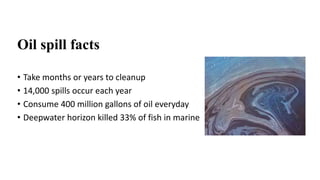 Oil spill facts
• Take months or years to cleanup
• 14,000 spills occur each year
• Consume 400 million gallons of oil everyday
• Deepwater horizon killed 33% of fish in marine
 