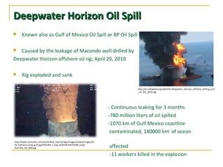 Deepwater Horizon Oil SpillDeepwater Horizon Oil Spill
 Known also as Gulf of Mexico Oil Spill or BP Oil Spill
 Caused by the leakage of Macondo well drilled by
Deepwater Horizon offshore oil rig; April 20, 2010
 Rig exploded and sank
- Continuous leaking for 3 months
-780 million liters of oil spilled
-1070 km of Gulf Mexico coastline
contaminated, 180000 km2
of ocean
affected
-11 workers killed in the explosion
http://www.csmonitor.com/var/ezflow_site/storage/images/media/images/01
06-methane-study-gulf.jpg/9301481-1-eng-US/0106-METHANE-study-
Gulf.JPG_full_600.jpg
http://en.wikipedia.org/wiki/File:Deepwater_Horizon_offshore_drilling_unit
_on_fire_2010.jpg
 